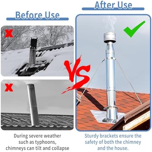 10" 9" 8" 7" 6" 5" 4" Roof Chimney Pipe Brace Holder - Weatherproof Stainless Steel Stove Pipe Support Bracket with Screws for Stability Against Wind & Snow, Hoop Dia 7 1/16" (180mm)