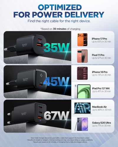 Spigen Essential GaN 30W 1-Port USB-C Ladegerät, Netzteil Adapter, Schwarz – Ansicht 6