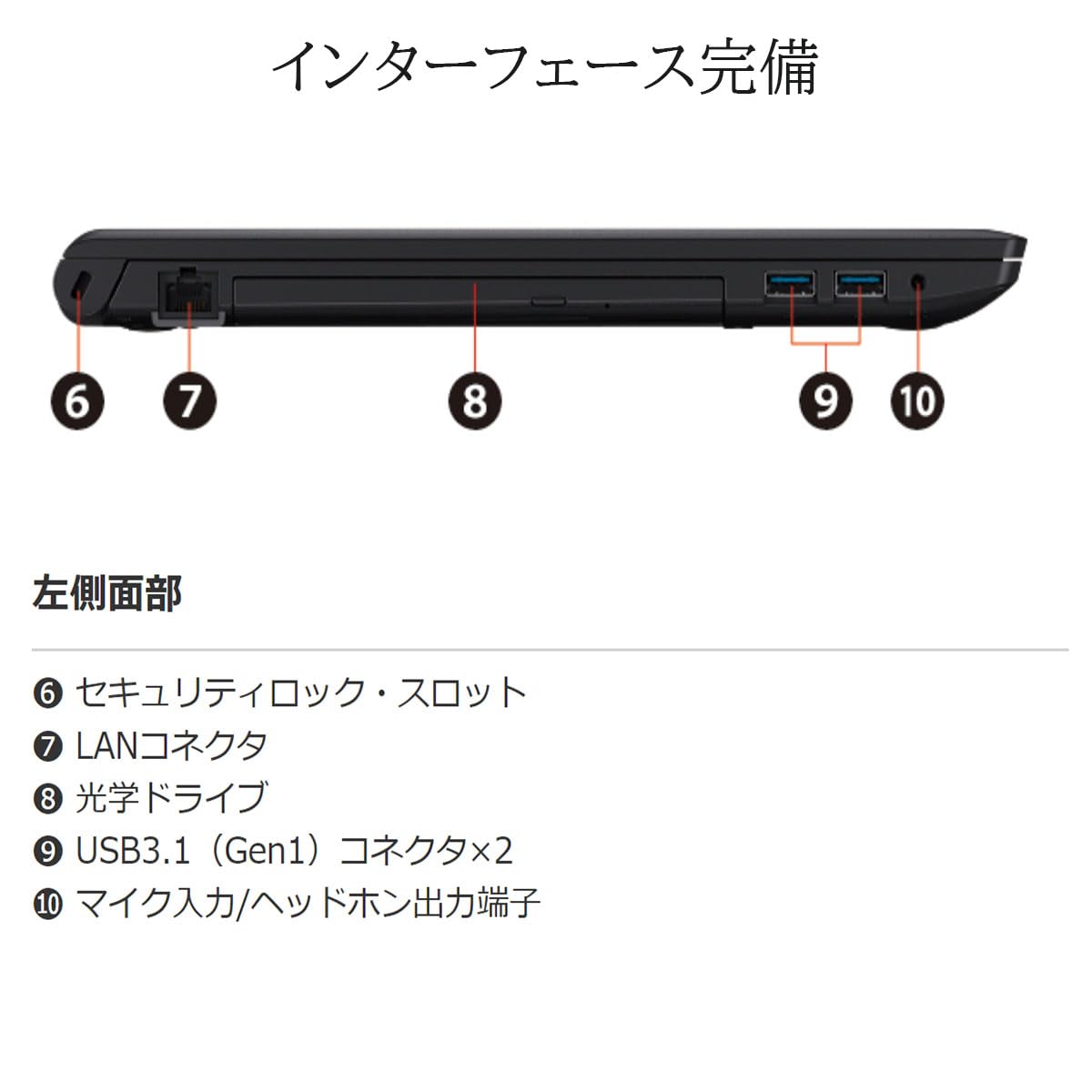 Amazon.co.jp: 【整備済み品】 軽量薄型ノートPC dynabook B65シリーズ