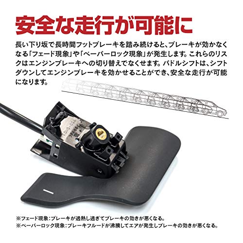 Amazon.co.jp: パドルシフト 後付け ステアリング 50系 RAV4/210系