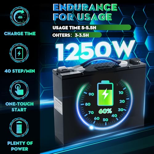 Carretilla eléctrica para escaleras 900 lb capacidad miniatura 2