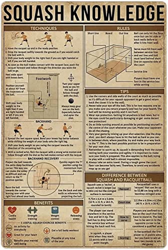 Conoscenza dello squash Targhe in metallo in metallo Tecniche di squash retrò Infografica Guida per i giocatori di squash Poster Club Room Bar Decorazione della parete di casa Targhe 12x16 pollici