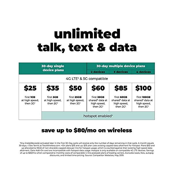 Total-Wireless-LG-K31-Rebel-4G-LTE-Prepaid-Smartphone-Locked-Black-32GB-Sim-Card-Included-CDMA total wireless LG K31 Rebel 4G LTE Prepaid Smartphone (Locked) - Black - 32GB - Sim Card Included - CDMA