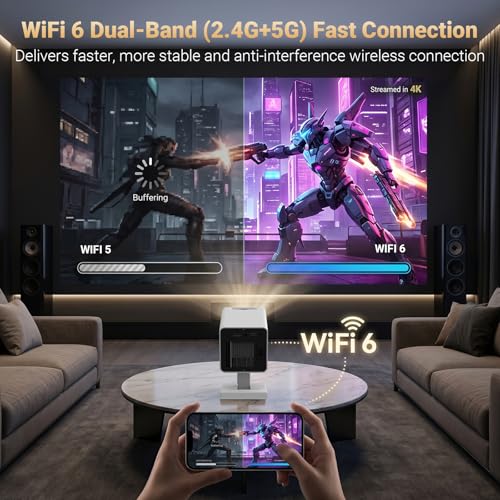 Image of 【Built-in APPS】Mini Projector With Wifi And Bluetooth, 1080P 4K Support Portable Projector, Movie Projector for Bedroom, Compatible with Smartphones /TV Stick /iPad /PS5 /Laptop /HDMI /USB