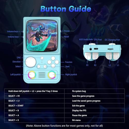 Image of R36TMAX Retro Handheld Game Console, Portable Retro Gaming Console with 4.0 inch CRT-Inspired Screen, 4000mAh Arcade Classics, Supports Multiple Emulators, WiFi Network Battling, 64GB (Blue)