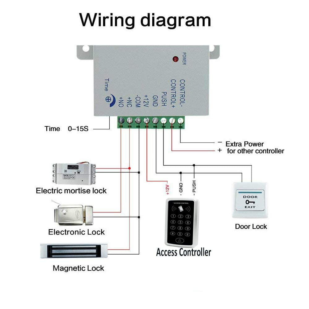 YAVIS RFID Nahbereichs-Eingangskontrolltastatur 125KHz RFID-Touchscreen-ID-Kartenleser-Tastatur für Home Office Eingangssicherheitssystem
