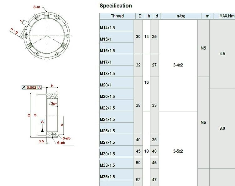 Écrou de précision F-M75x2 rectifié pour ajustement de broche rigide - 4