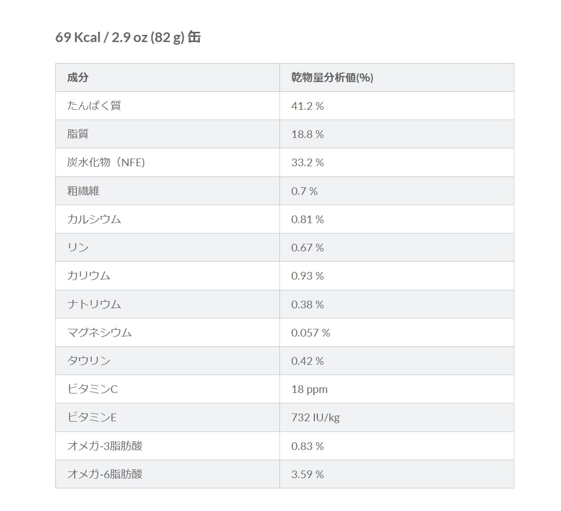 ヒルズ 尿ケア c/d マルチケア 82g×36缶 チキン&野菜入りシチュー Amazon | ヒルズ 猫用 尿ケア 【c/d】 マルチケア コンフォート