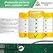 CoverUp! Lona Impermeable Exterior 2 x 3 m [120 g/m2] + Cuerda...