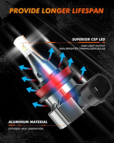 Image of SEALIGHT H11 LED Fog Light Bulbs, 6000K 32000lumens Extremely Bright, H11 H8 H16 Halogen Fog Light Bulb Replacement For Cars,Trucks(Pack of 2)