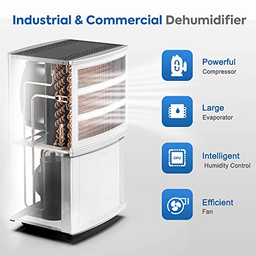 RINKMO Commercial Dehumidifier 296 PPD, Large Industrial Water Damage Restoration Dehumidifier with Garden Hose for Warehouse Drying, Basement & Job Sites - Up to 37 Gallons Water Removal per Day