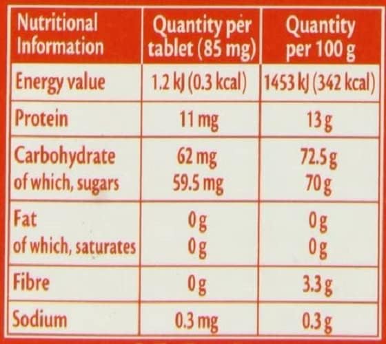 Canderel 2 Packs Of 300 Sweetener Low Calorie Tablets