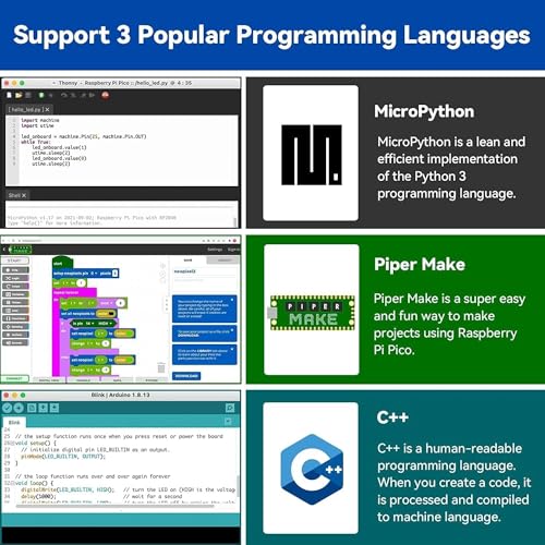 REES52 Raspberry Pi Pico W Ultimate Starter Kit with Online Tutorials, 450+ Items, 117 Projects, MicroPython, Piper Make and C/C++ (Compatible with Arduino IDE)
