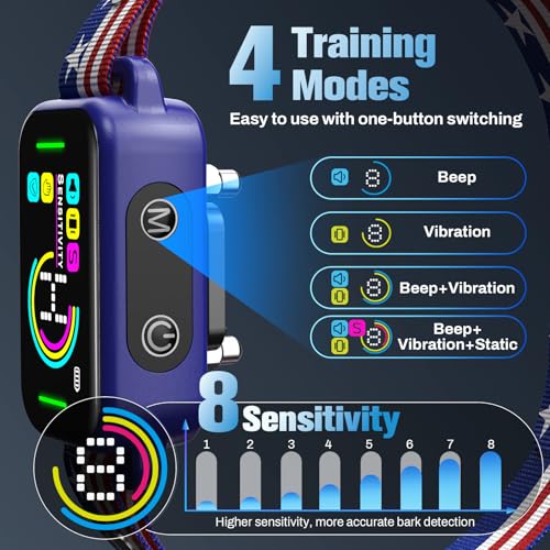 Image of Bark Collar for Large Medium Small Dogs - Smart AI 1S Stop Barking, Anti Barking Device & Dog Training Collar with Beep, Vibration & 8-Level Sensitivity, IP67 Waterproof - Red White Blue
