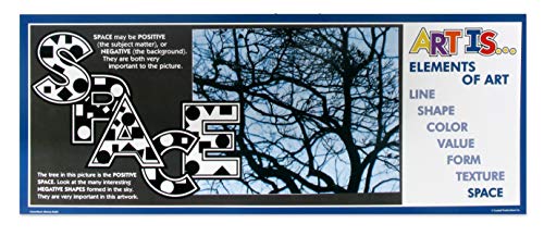 Crystal Productions CP7244 Art is...Elements & Principles Posters - Image 10