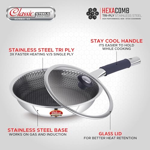 Image of Classic Steels Hexa Comb Triply Frypan with Glass Lid - 1.5 LTR (22cm) | Stainless Steel Non-Stick Fry Pan | Induction & Gas Compatible | 2.5mm Thickness | Durable Stay Cool Silicon Handle