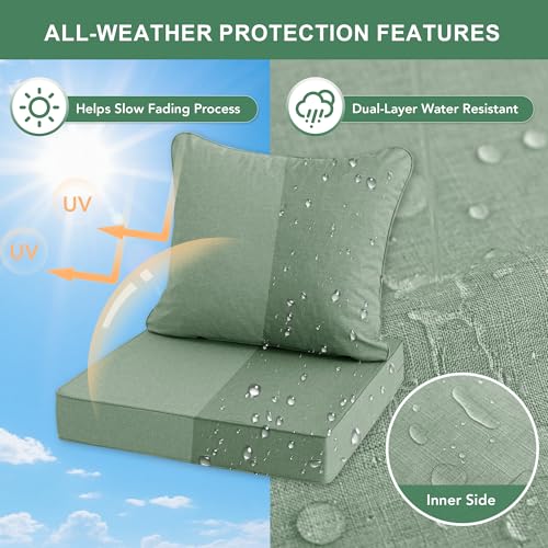 Image of Summsun Outdoor Cushions for Patio Furniture, Faux Linen Water Resistant Backrest and Deep Seat Cushion Set with Removable Cover, Ties, Non-Slip Bottom, 22 x 22 Inch, Sage Green, Set of 2