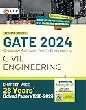 GK Publications