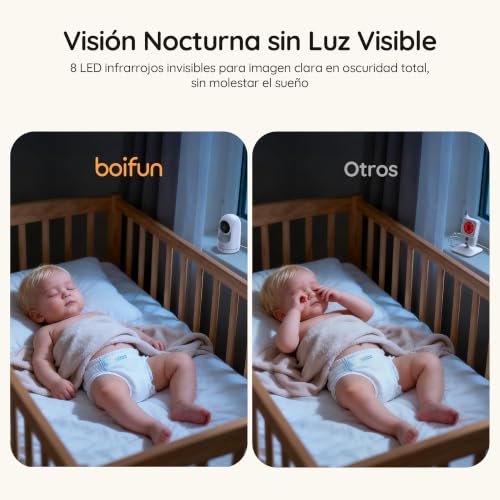 Miniatura 5 de Boifun 5 Camara Vigilancia Bebe, Sin Wifi, Rotación De 360 , Visión Nocturna Infrarroja Invisible, Vox Activación Por Sonido, Comunicación Bidireccional, Temperatura, Protección De La Privacidad