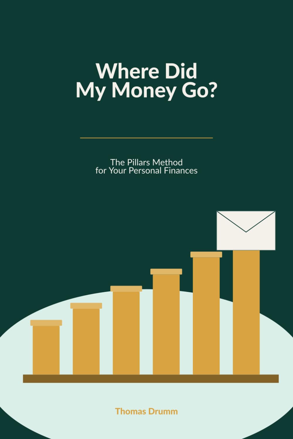 Where Did My Money Go?: The Pillars Method for Your Personal Finances