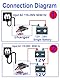 Etrogo Autobatterieladegerät Intelligentes 12V 24V 15A Schnellladegerät 5-Stufen-Pulsladegerät mit LED-Balkenanzeige für Auto und Motorrad oder Boot