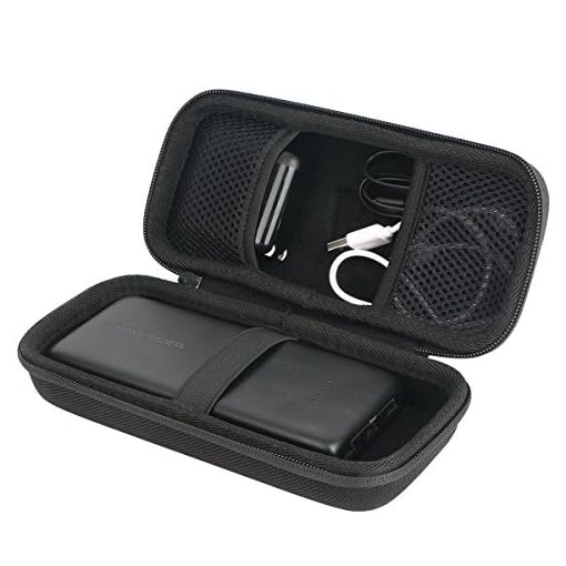 Khanka Hard Case Travel Bag for Portable Charger RAVPower 22000mAh 22000 5.8A Output 3-Port Power Bank External Battery Charger. Fits Car Charger and USB Wall Charger