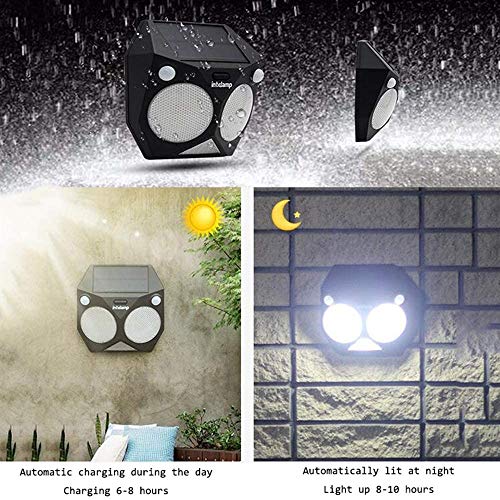 Applique murale solaire pour sécuriser vos allées sombres avec détecteur automatique