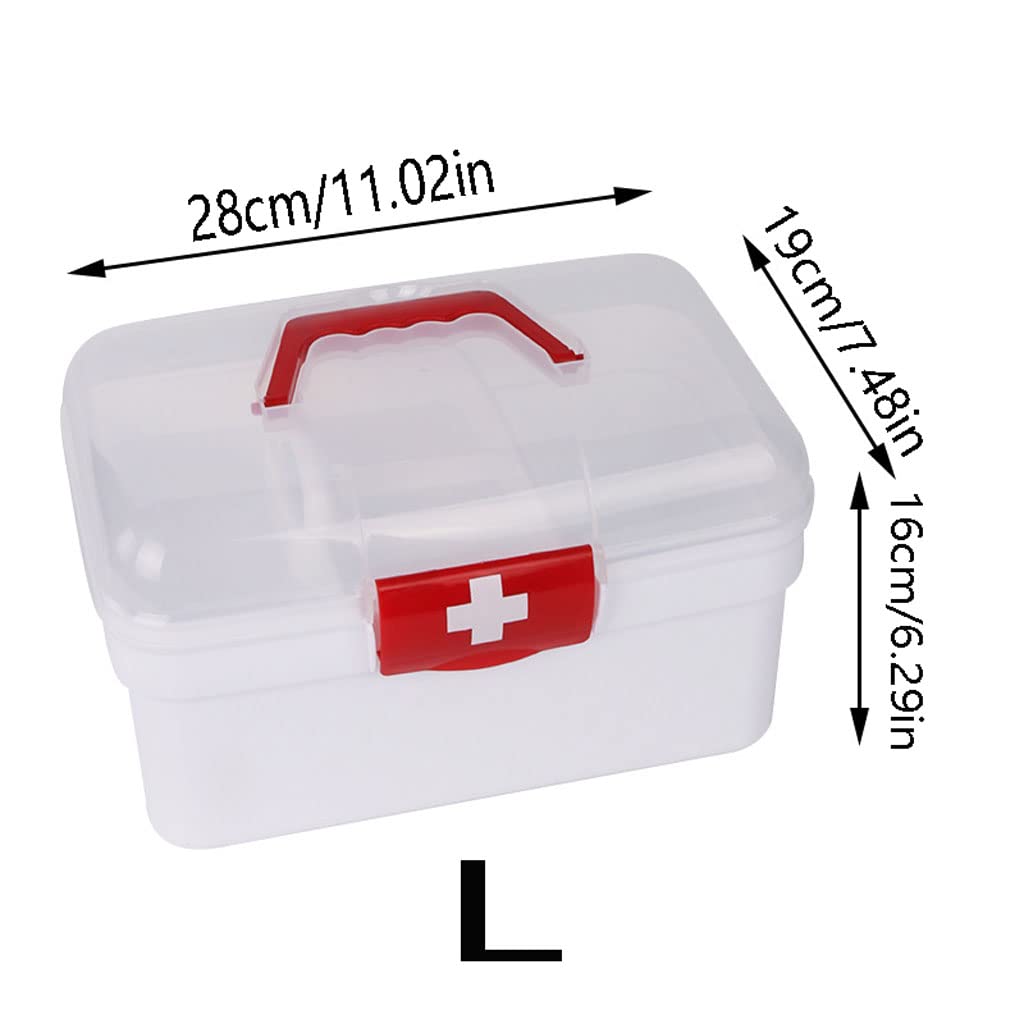 Portapillole Scatola medica La scatola di immagazzinaggio della medicina per la cura della casa in plastica per la casa deve essere di pronto soccorso comoda e di grande capacità Contenitore