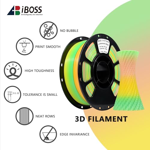 Image of iBOSS Rainbow Filament Multicolor PLA+ Filament 1.75mm Shiny Color Changing 3D Printer Filament 1Kg(2.2lbs) Gradient PLA Plus, Fits for Most 3D Printer, Accuracy + /- 0.02mm, Morandi Rainbow 02