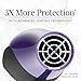 Remington D3190 Damage Protection Hair Dryer with Ceramic + Ionic + Tourmaline Technology, Purple