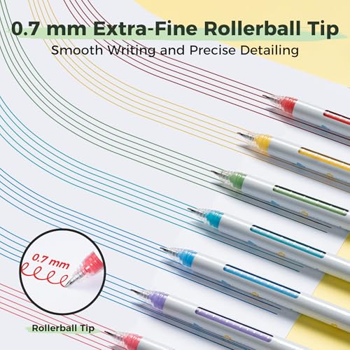 Image of Ohuhu Acrylic Gel Pens 36 Colors 0.7MM Extra Fine Rollerball Tip Colored