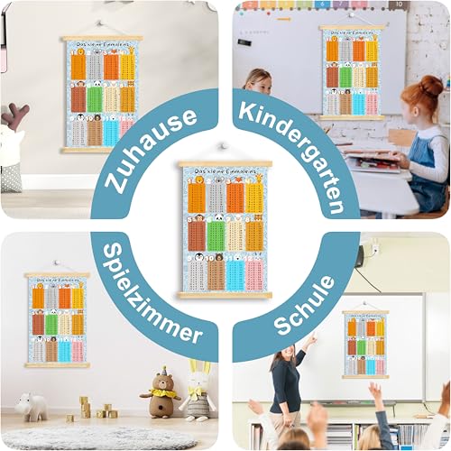 Yezirzax 1x1 Lernen Poster, Einmaleins Trainer für Kinder, Lernposter Mathematik Grundschule, Lustige Multiplikationstabelle für Kinder und Schulanfänger Geeignet