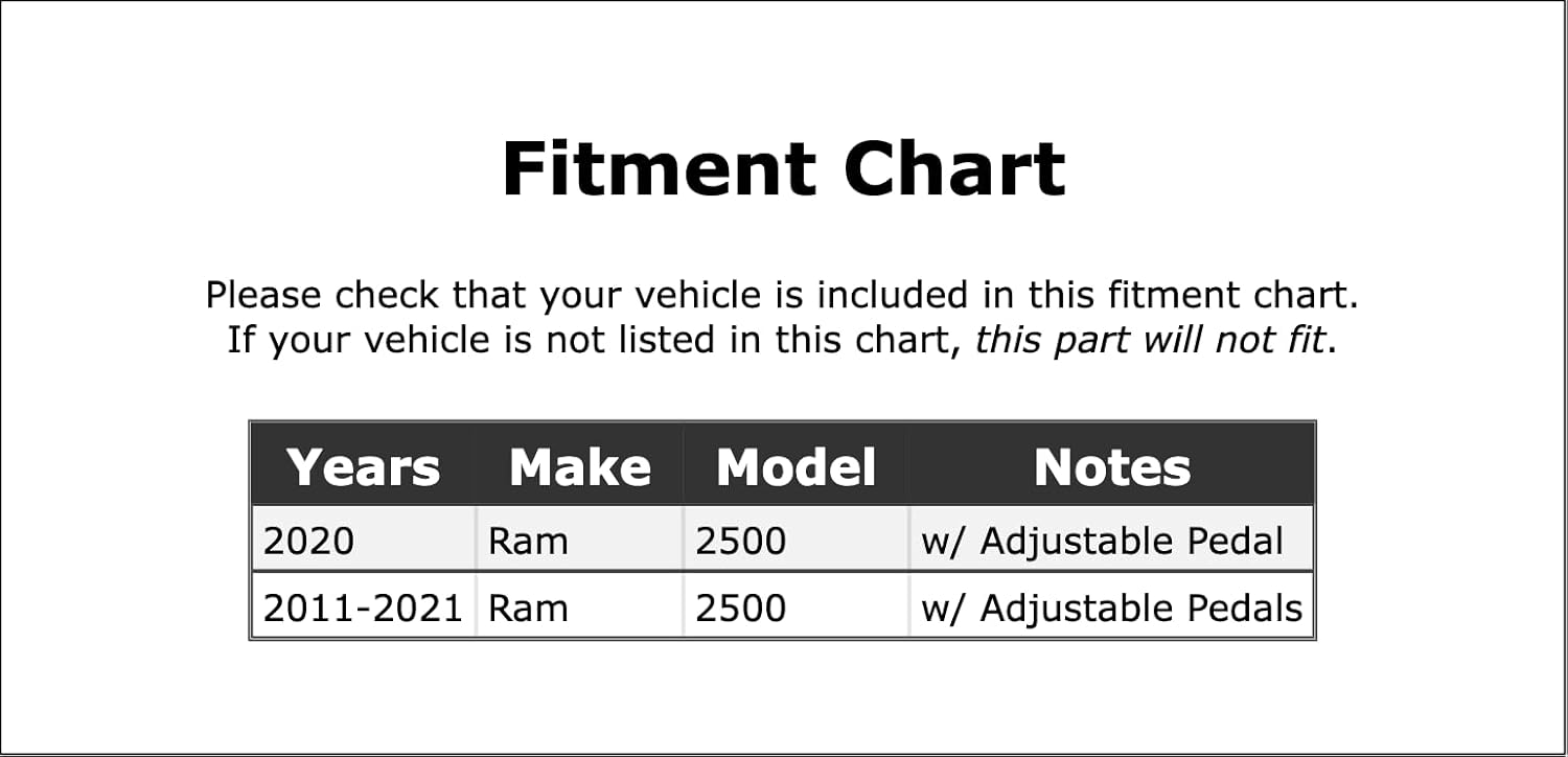 Accelerator Pedal Sensor Compatible With Ram 2500 2021 2020 2019 2018 2017 2016 2015 2014 2013 2012 2011 P-2952871