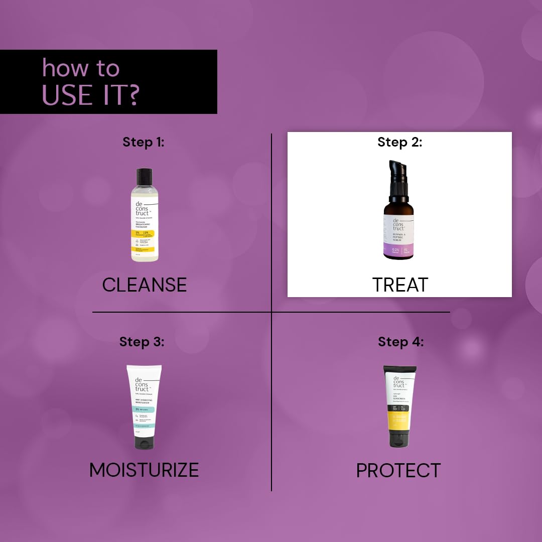 Deconstruct Retinol Face Serum with Peptide | 0.2% Retinol + 1% Peptide | Anti Aging Serum | Reduces Fine Lines & Wrinkles | Beginner Friendly For Men & Women - 30 ml each, pack of 2