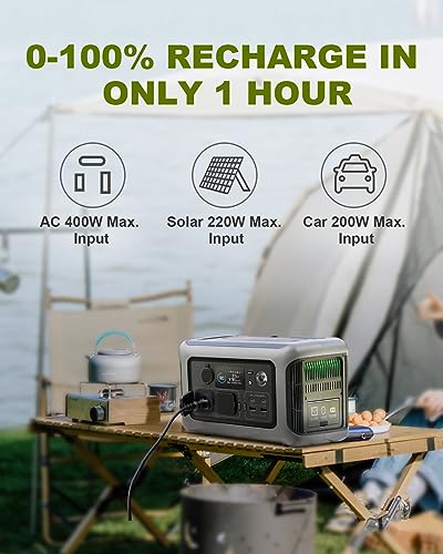 ALLPOWERS-299Wh-600W-Portable-Power-Station-R600-LiFePO4-Battery-Backup-with-UPS-Function-1-Hour-to-Full-400W-Input-MPPT-Solar-Generator-for-Outdoor-Camping-RVs-Home-Use
