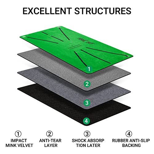 Msoat Golf Hitting Swing Mat, Clearly Shows Impact Traces, Portable Training Mats For Backyards Swing Detection Velvet Material, Accustrike Swing Training Aids Rubber Back (Light Green) #TOP3