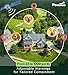 Pawious GPS Dog Fence XSentry - Radius from min 33 to max 1000 Yards, No False Triggers, IPX7 Waterproof, Containment System for Medium and Large Dogs