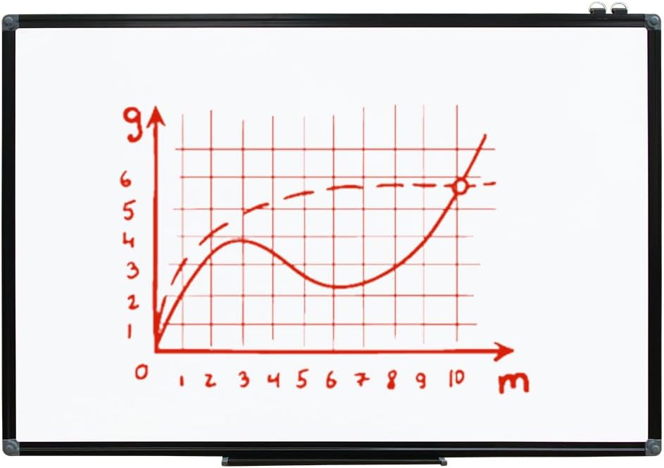 Dry Erase White Board - 36 X 24 Inches Magnetic Hanging Whiteboard for Wall with Black Aluminum Frame for Home, Classroom,Office