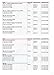 Timetec 256 GB Mac SSD NVMe PCIe Gen3x4 3D NAND TLC Lectura...