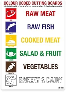 stika.co Colour Coded Chopping Boards Sign, A5 148 x 210mm, Kitchen Food Safety Self-Adhesive Sticker (Pack of 1 White Vinyl)