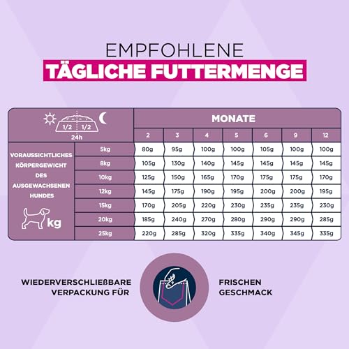 Eukanuba Welpenfutter, mit Lamm und Reis für kl. & mittelgroße Rassen, 3 kg
