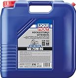 maserati biturbo motoröl Viskositätsklasse SAE: 75W90 Liqui Moly 4435 Schaltgetriebeöl