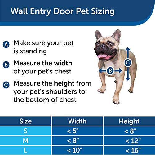 PetSafe NEVER RUST Wall Entry Pet Door - Telescoping Frame - Insulates Better than Metal Doors, Energy Efficient Cat… - Image 6