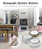 Zoom IMG-2 nemaxx m1 mini rilevatore di Zoom IMG-2 nemaxx m1 mini rilevatore di