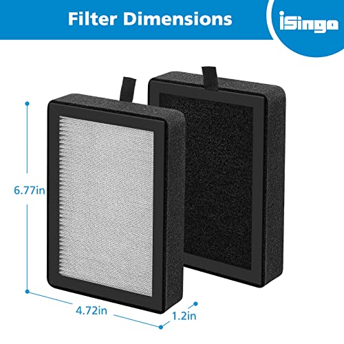 Image of LV-H128 Replacement Filter for LEVOIT LV-H128 Air Purifier, 4 Pack | for PUURVSAS (HM669A) / ROVACS (RV60) Air Purifiers, 3-IN-1 Filter with Activated Carbon for Smoke, Dust, LV-H128-RF