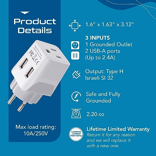 Image of Ceptics Israel, Palestine Travel Adapter Plug with Dual USB - USA Input - Type H - Ultra Compact - Perfect for Cell Phones, Laptop, Camera Chargers, iWatch, iPhone and More (CTU-14)