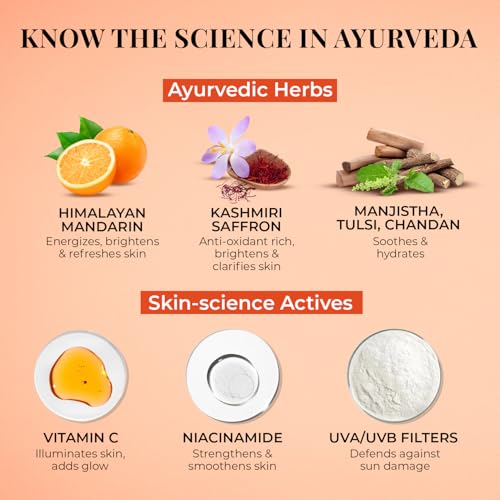 Image of Just Herbs Radiant Glow Body Lotion with UVA /B Filters | For Intensely Moisturised & Glowing Skin | Gives Sun Protection | Mandarin, Saffron, Vitamin C, Niacinamide | Clinically Tested - 300ml