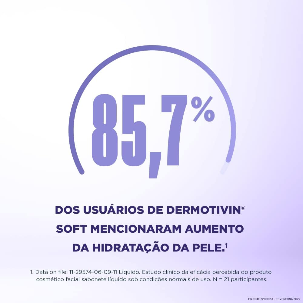 Dermotivin Sabonete Líquido Facial Pele Seca Ou Sensibilizada Soft 300ml