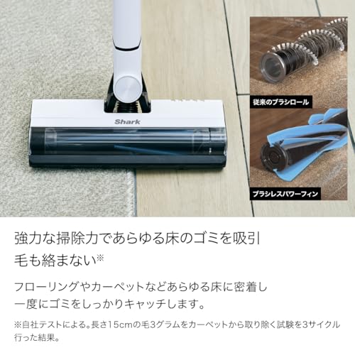 Amazon.co.jp: Shark: EVOPOWER SYSTEM FIT/FIT+