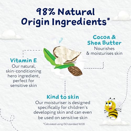 Childs Farm Kids Moisturiser, Fragrance Free, Cocoa & Shea, 200 ml (Pack of 1) - Image 4